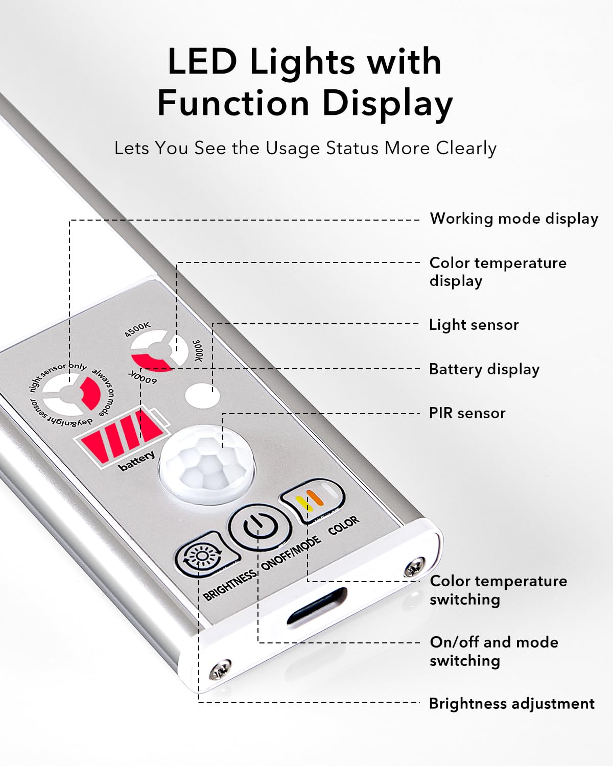 XLYS Under Cabinet Lighting Wireless with Function Display, 2200 mAh Rechargeable Closet Lights Motion Sensored, 3 Color Temps & Dimmable LED Under Counter Lights for Kitchen, Stairs, Bedroom (2 Pack)