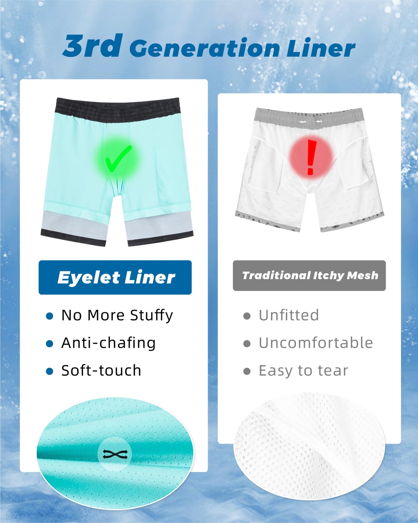 SURF CUZ Mens Swim Trunks with Compression Liner Quick Dry Swim Shorts 7" Swimming Trunks Stretch Zipper Pockets,Cool Coast,XS