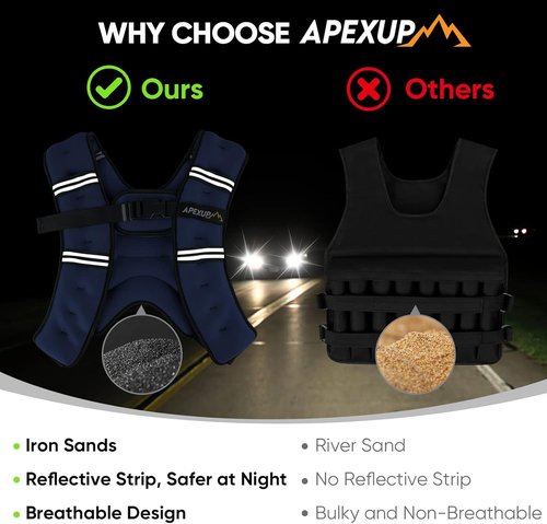 APEXUP Weighted Vest - Adjustable Workout Gear for Men & Women | Ideal for Strength Training & Running