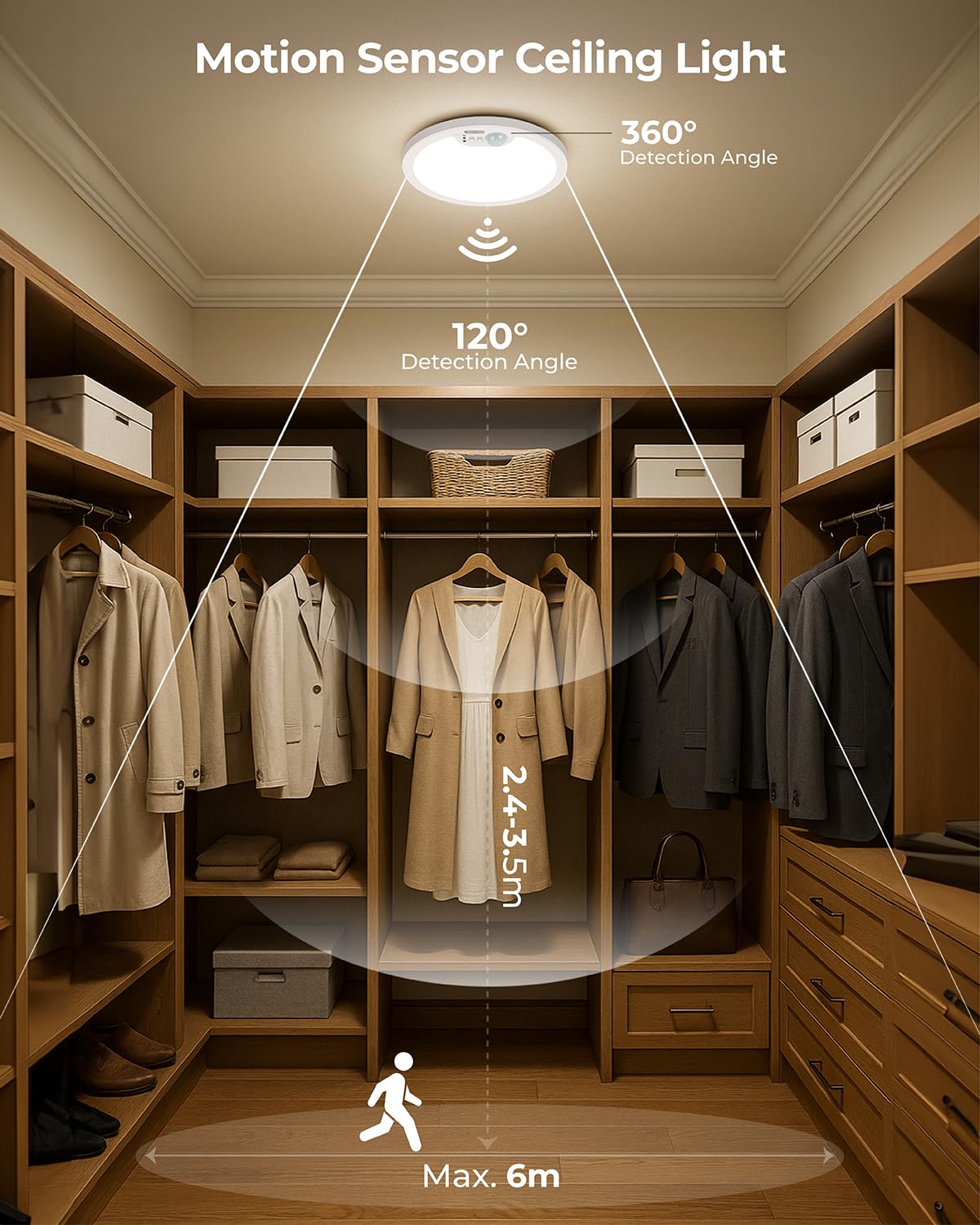 BLNAN Rechargeable Motion Sensor Ceiling Light with Remote, Dimmable Closet Light, LED Shower Lights, Waterproof Battery Operated Ceiling Light for Closet Shower Stairs Shed Hallway Porch