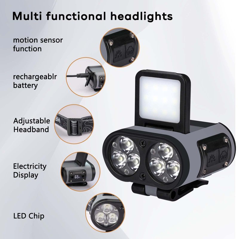 2 Pack LED Hat Clip Lights, 900LM Dimmable Rechargeable Cap Flashlight, 180° Adjustable Headlamp with Zoom & Floodlight, Waterproof Hat Light for Running, Camping, Fishing, Hiking, Emergency (Black)