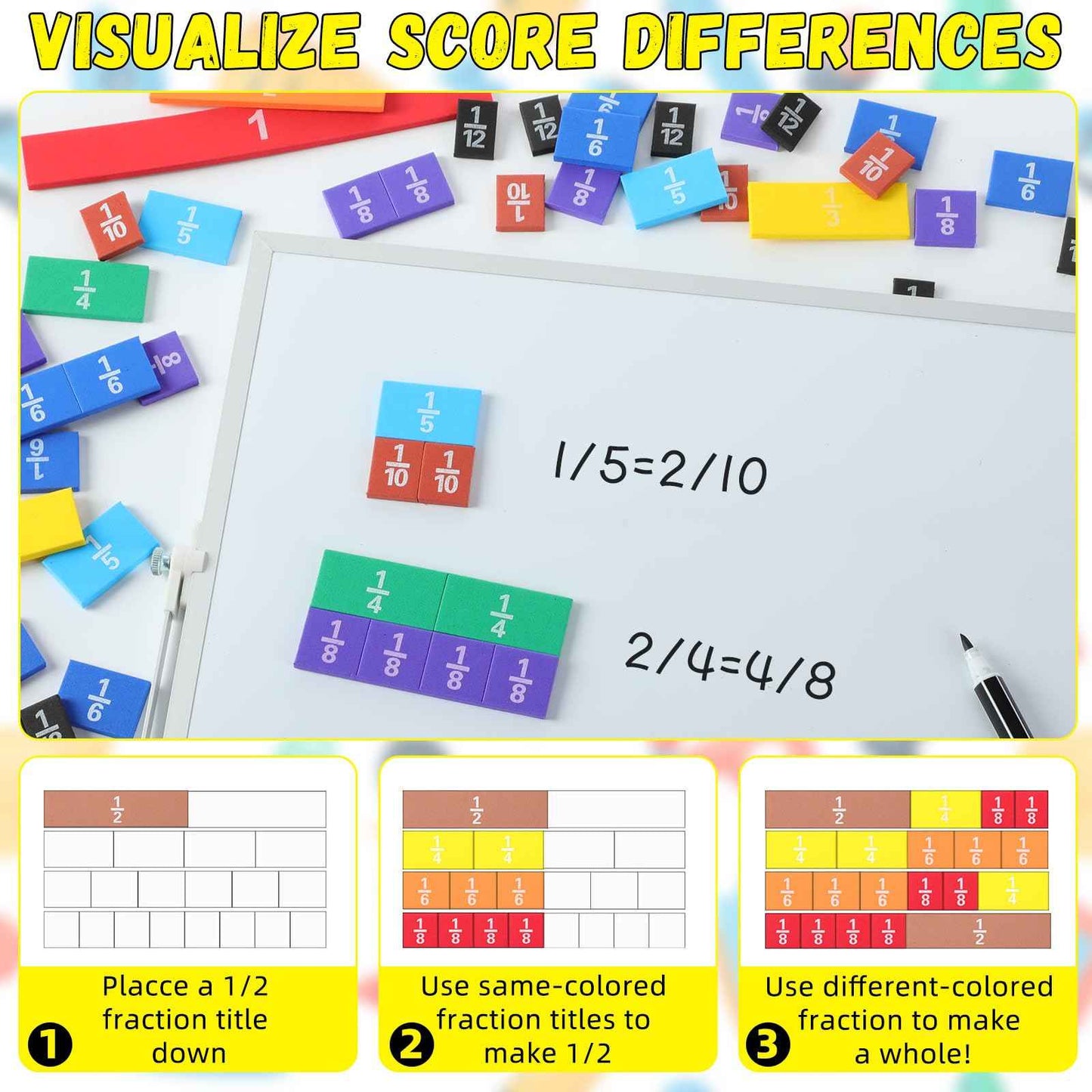 Sayglossy 24 Sets Fraction Tiles Sets for Math Fraction Manipulatives Montessori Math Materials EVA Foam Algebra Tiles Games for Classroom Teaching Aids, Homeschool Supplies