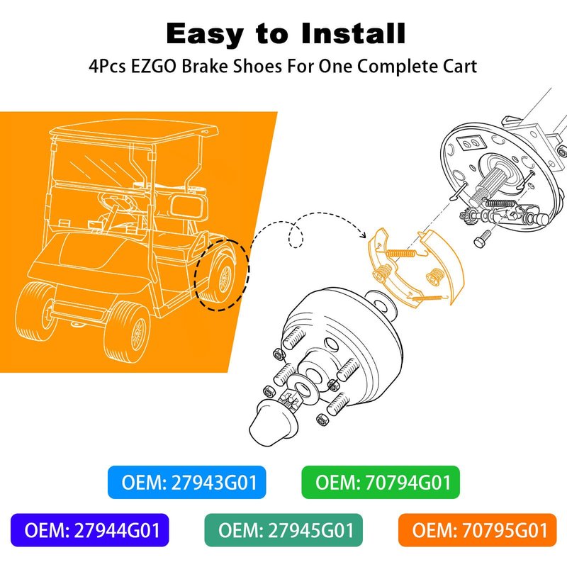 EZGO TXT Brake Shoes Rear Kit Assembly Fit for 2-Cycle EZGO TXT/Medalist 1997-2008 and Workhorse 97+, Golf Cart Brake Pads OEM 27943G01 27945G01 70794G01 70795G01, Only for 2-Cycle EZGO Carts