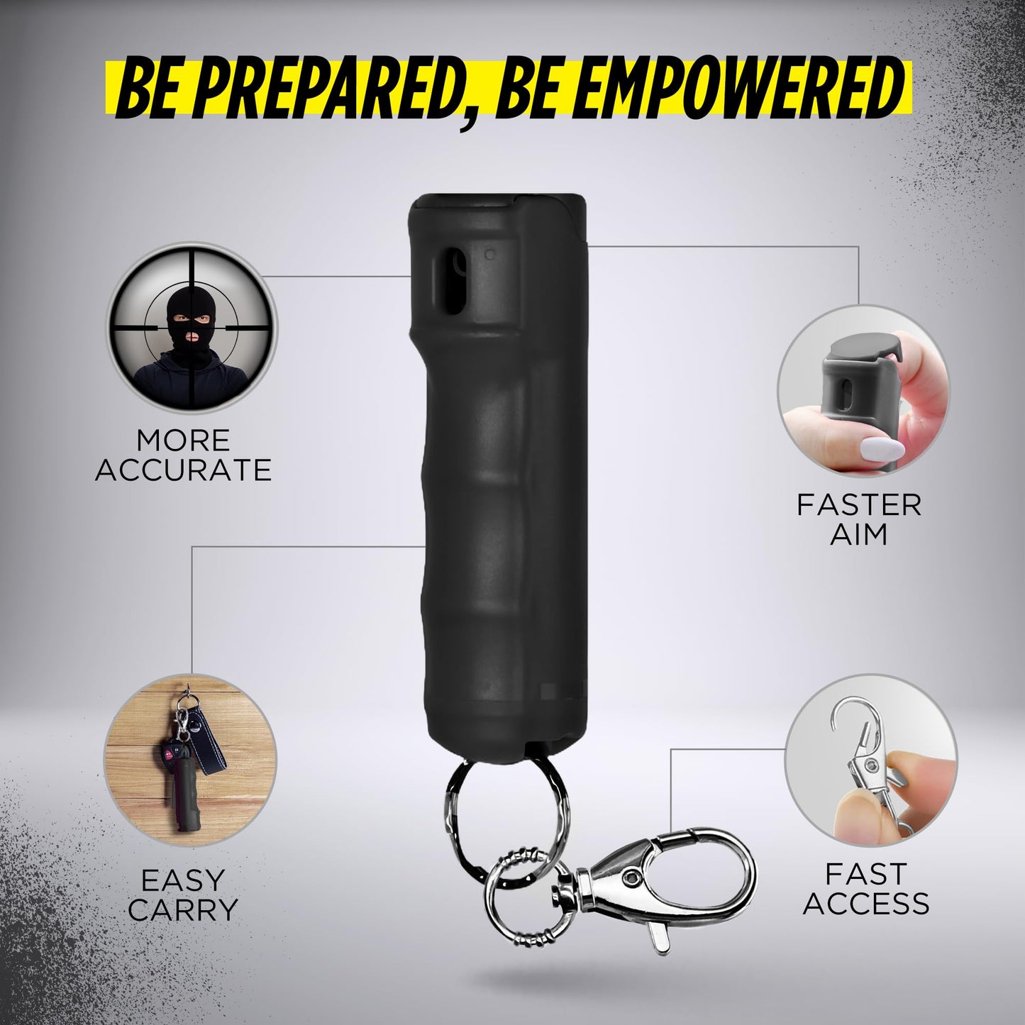 Pepper Spray Keychain Flip Top Safety, Police Strength Keychain Pepper Spray for Women, Men, 16 ft Range, Finger Grip for More Accurate, Quick Release Keychain for Easy Carry, Fast Access