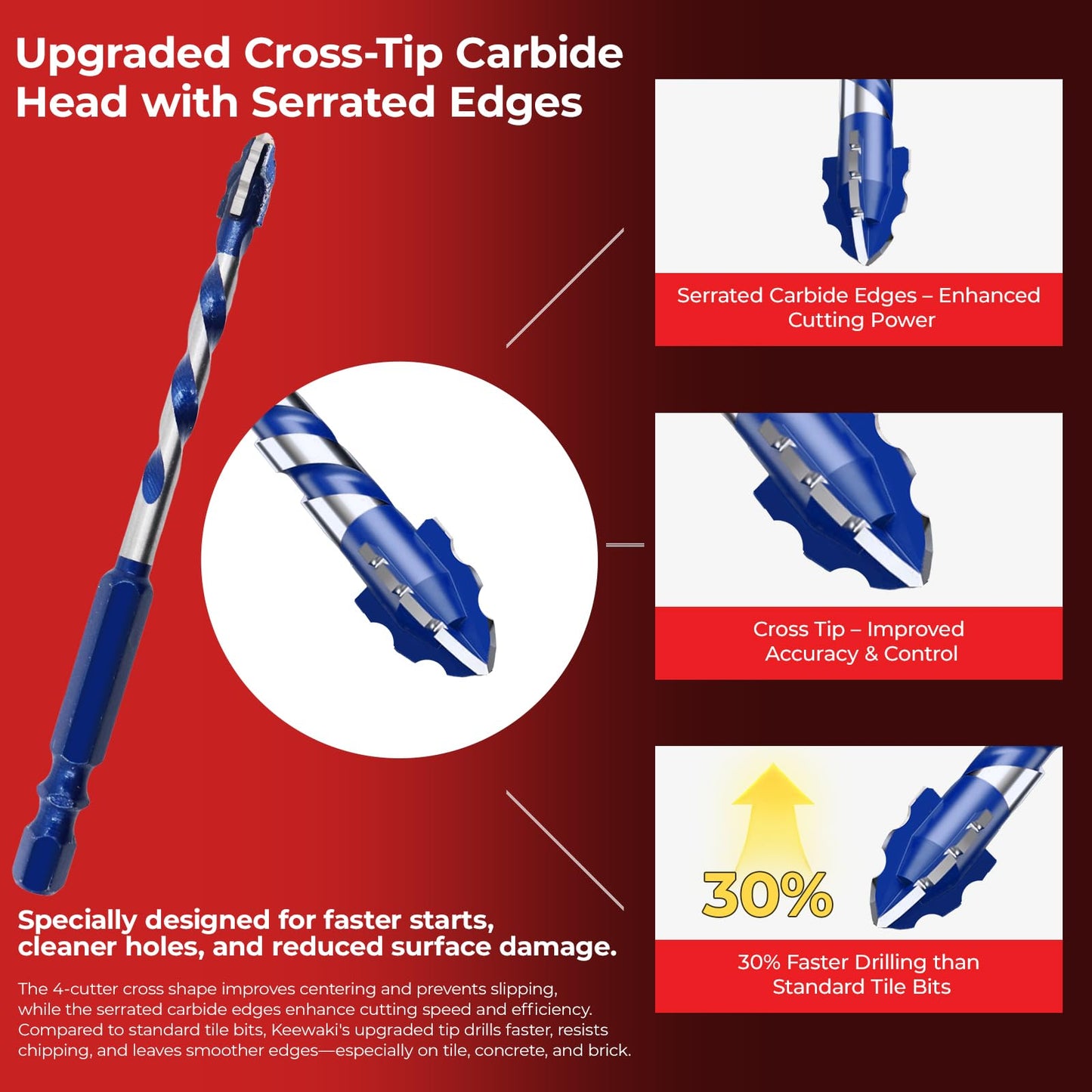 Keewaki Cross-Tip Carbide Drill Bits with Serrated Teeth, 10-Piece Masonry Drill Bit Set for Tile, Concrete, Brick, Wood – Hex Shank Ceramic Drill Bits with Storage Case