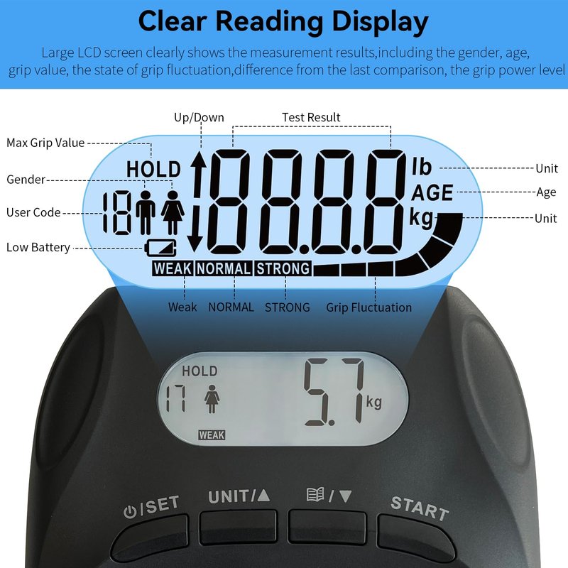 SUGOOE Grip Strength Tester Trainer, LCD Hand Dynamometer with 19-User Memory, Max 400lbs/180kg Capacity, Suitable for Sport Home Gym Use