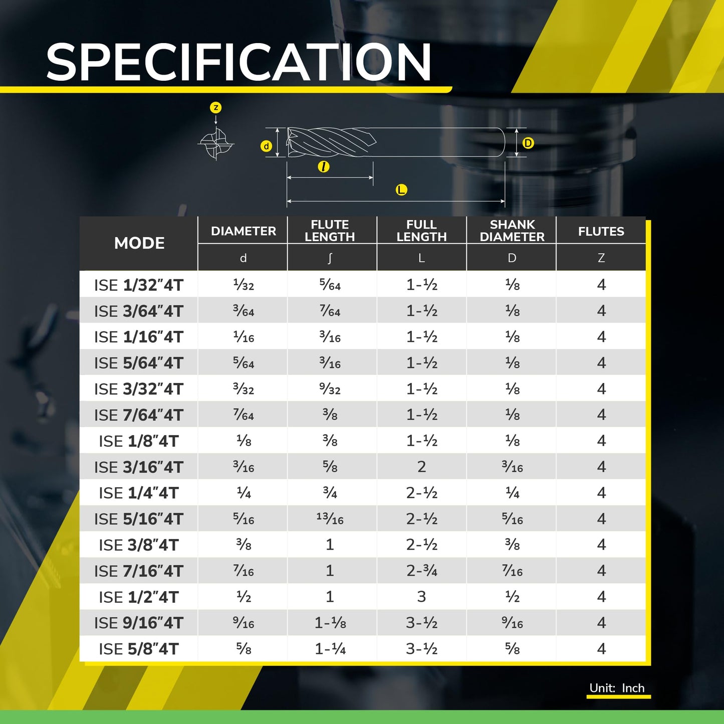 SPEED TIGER 9/16" Micrograin Carbide Square End Mill - 4 Flutes - ISE9/16 4T (1 Piece, 9/16") for Alloy Steels, Hardened Steel, Metal & More – Mill Bits Sets for DIYers & Professionals (1pc)