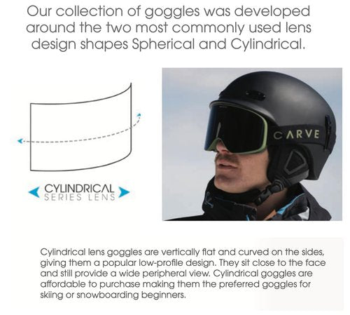 CARVE Frother Snow Goggles, Matte White/Gray Silver Mirror Lens, Cylindrical Anti-Fog Ski & Snowboard Goggles, Helmet Compatible