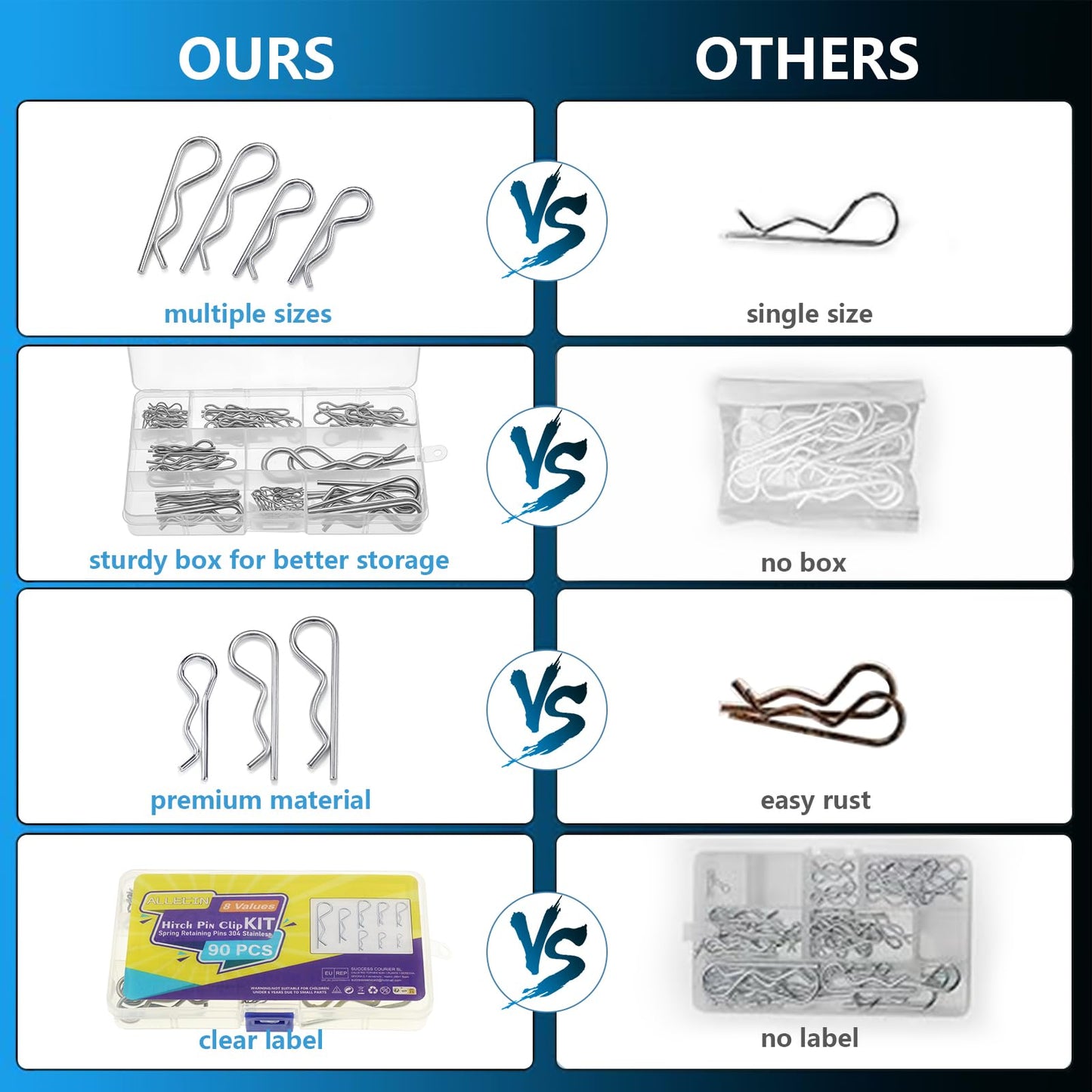 ALLECIN 8 Values 90Pcs Hitch Pin Clip R Clips Spring Retaining Pins 304 Stainless Steel Hairpin Cotter Pin Assortment Kit for Trailer Hitch Locking Machinery Repairs