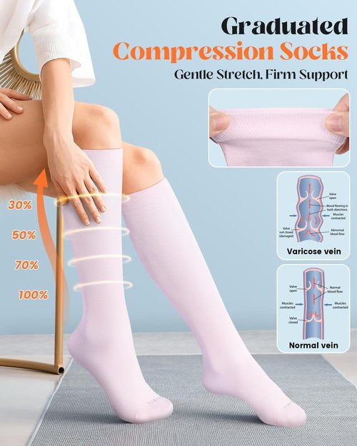 LEVSOX Cotton Compression Socks - 20-30 mmHg Knee High Support for Women & Men | Ideal for Nurses & Travel