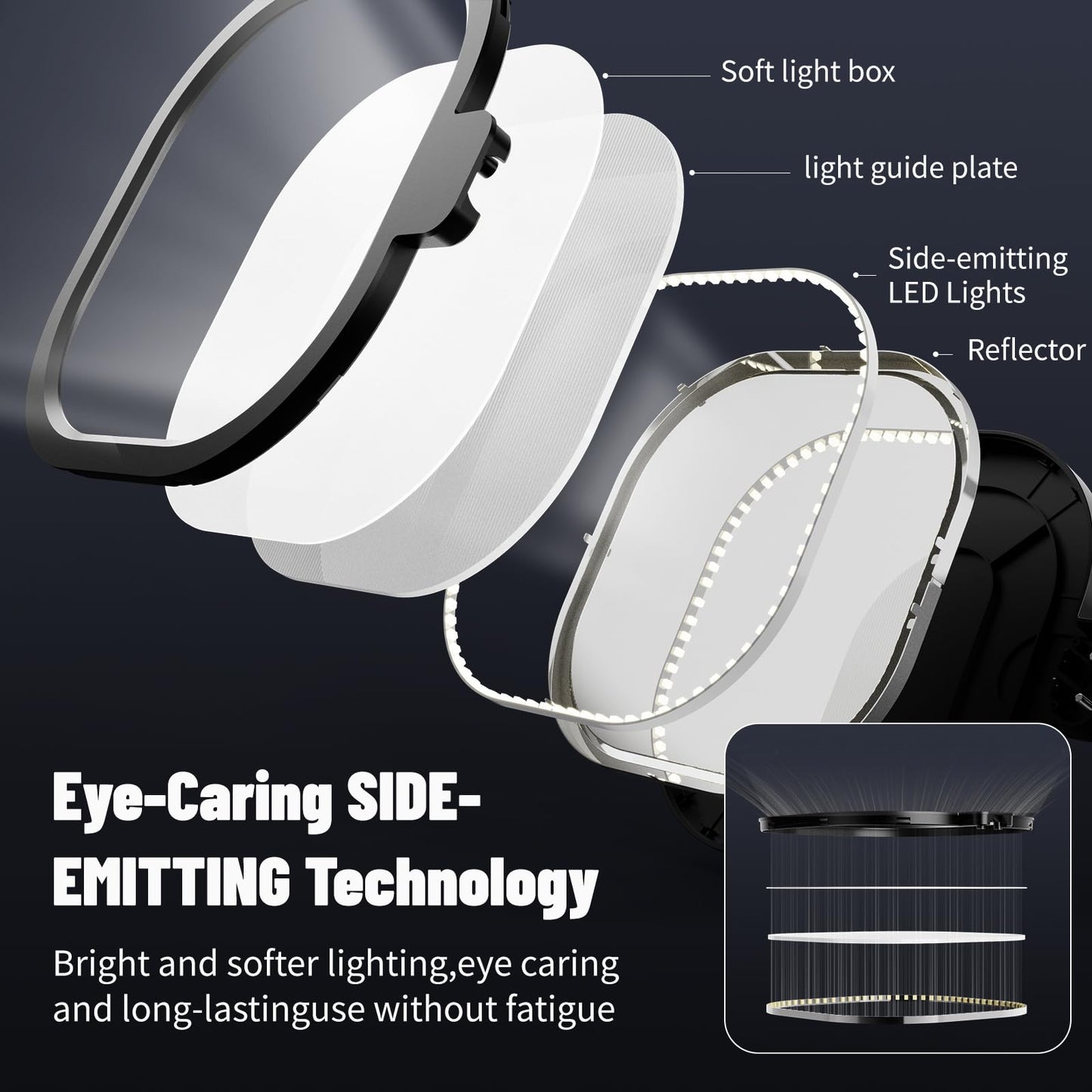 1Pack Video Conference Lighting, Zoom Lighting for Computer with Clamp, 30 Light Modes, Eye-Caring Swing Arm Desk Light with Memory & Timing Func for Home Office, Video Call, Video Conferencing