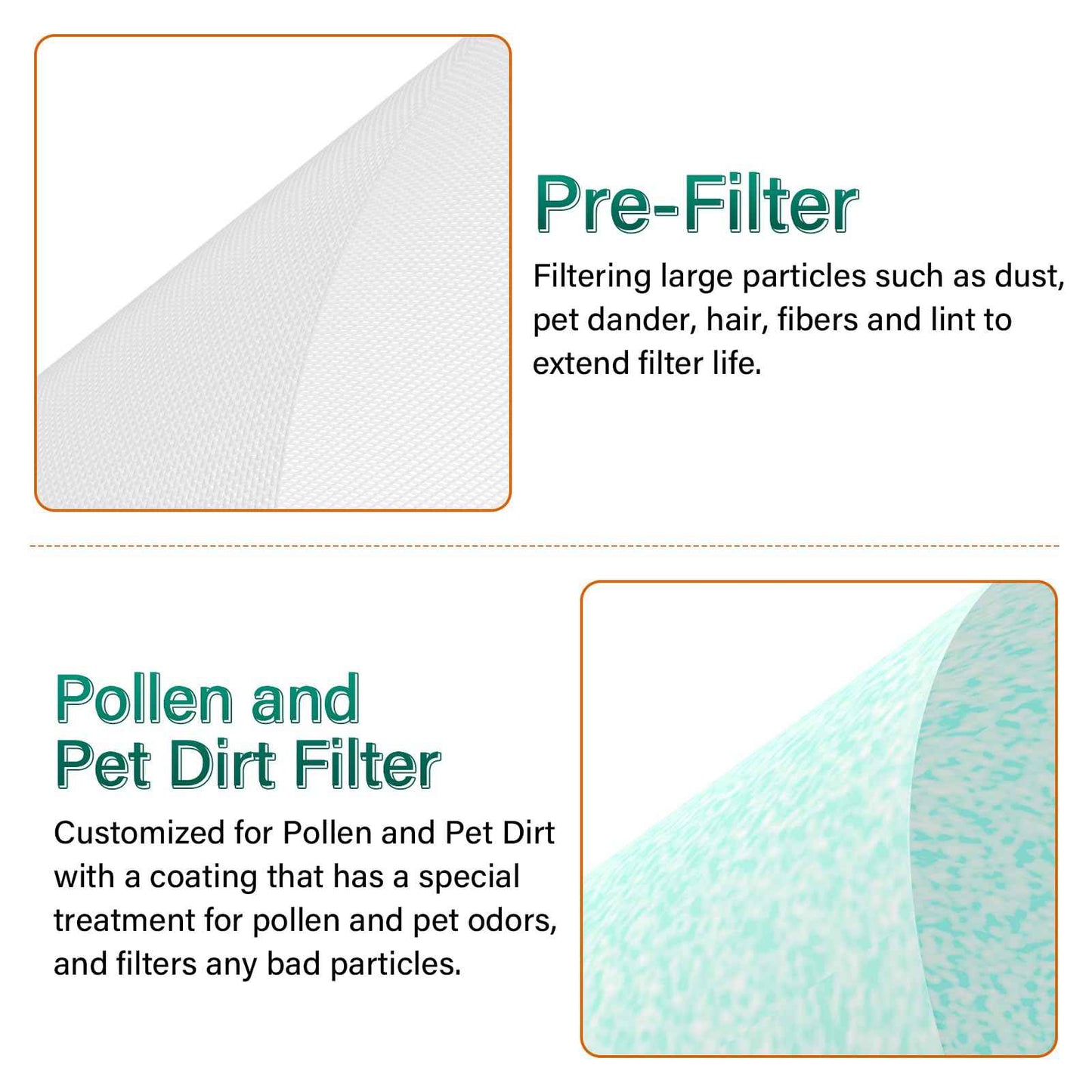 2 Pack MKD05 Air Filter Replacement Compatible With Aroeve MKD05 Air Puri-fier. 4-In-1 Air Filter True HEPA Filter Replacement For MKD05 Air Puri-fier - Pet Dander Version. Compare to Part MKD05LX.