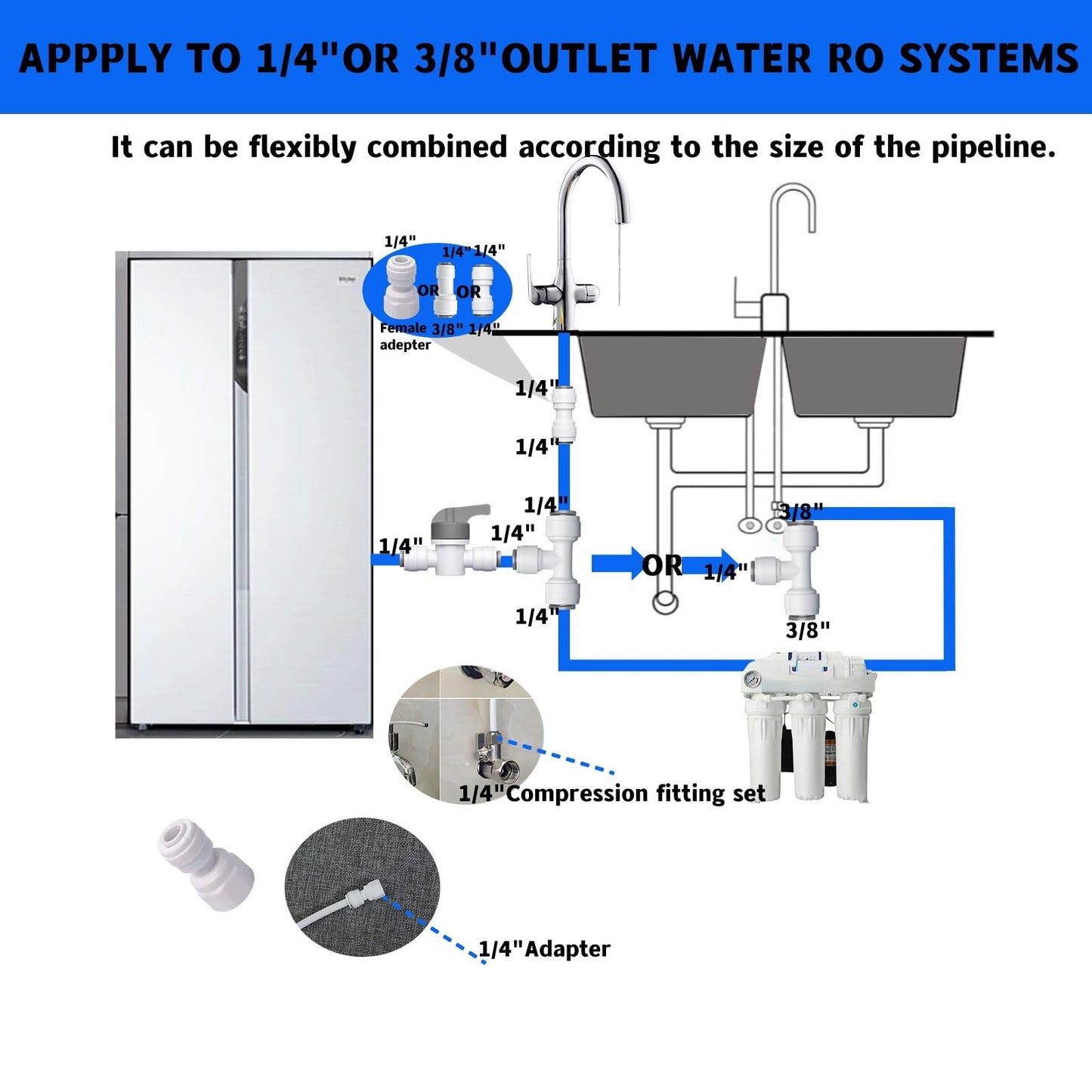 Refrigerator Water Line Kit Connection and 1/4 Compression Ice Maker Installation Kit，25FT 1/4In O.D.Water Line with Quick Fittings, for Adding a branch waterway on RO System（White)