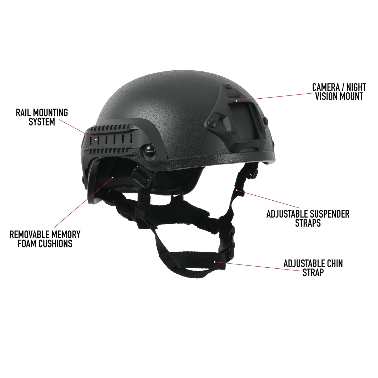 Rothco Base Jump Helmet - Lightweight ABS Construction for Gaming and Training Purposes
