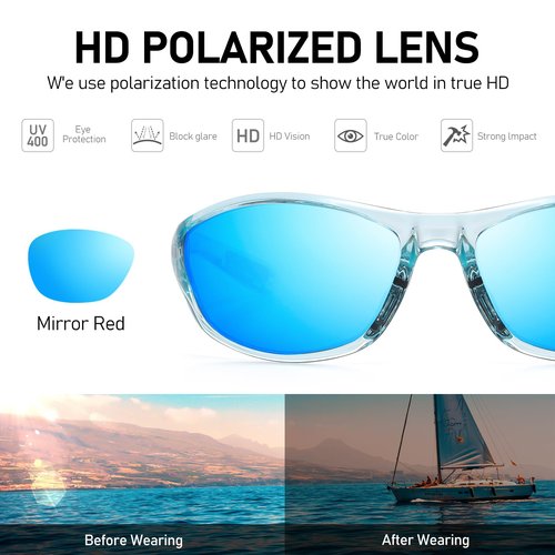 LKEYE Polarized Sports Sunglasses For Men Women Cycling Driving Fishing UV400 Protection Spring Hinge Goggles Wrap Around Mirror Lenses Sun Glasses LK6092 Blue/Blue