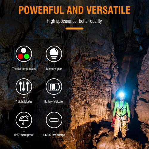 BORUIT Headlamp Rechargeable,Powerful Lightweight Headlight with White Green Red LED, 1500 lumens,180°Angle and 7 Modes Head Lamp, IP67 Waterproof for Outdoor Camping, Hiking, Hunting, and Running