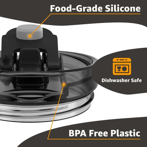 Jmoe USA 40 oz Replacement Lid For Yukon Fit Forty Tumbler With Handle | 2 in 1 Straw Lid | Made of BPA Free Tritan Plastic | 100% Leakproof Design | Dishwasher Safe (2-Pack)