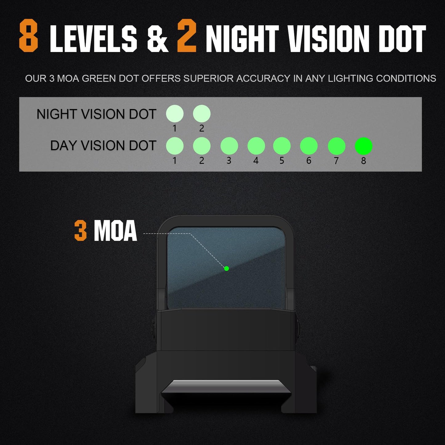 ohhunt RD U1 3 MOA Green Dot Sight Compatible with RMSc Footprint and Picatinny Mount Shake Awake Dot Sight