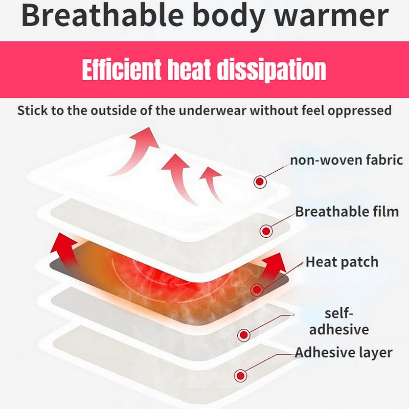 Hand Warmers - 90 Packs Hot Hands Disposable Heat Pad, Hot Hands Hand Warmers, Up to 10 Hours of Safe and Continuous Heat, Perfect for Camping, Outdoor Skiing, Fishing Ideal for Outdoors and Travel.