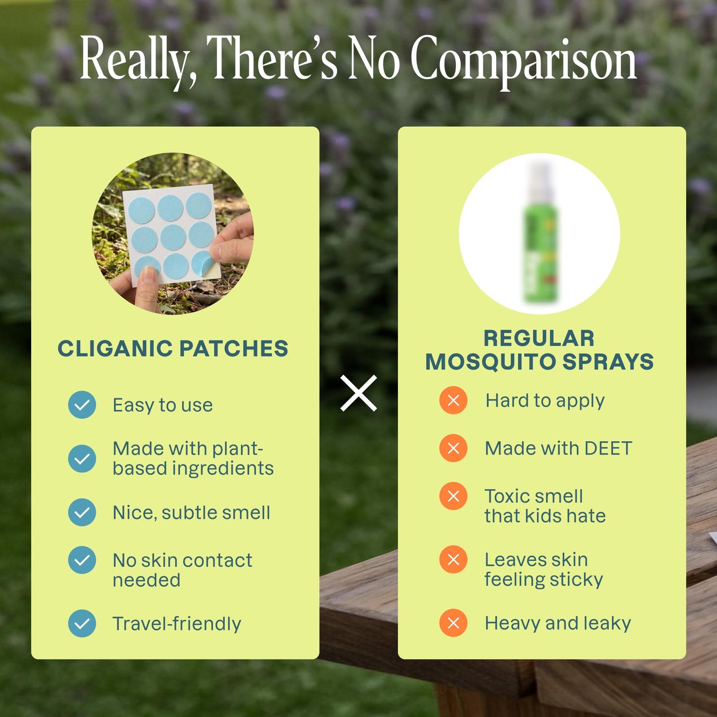 Cliganic Mosquito Repellent Stickers for Kids & Adults (90 Pack) - Solid Patches, Natural DEET-Free, Essential Oil Infused, Insect Repelling Garments