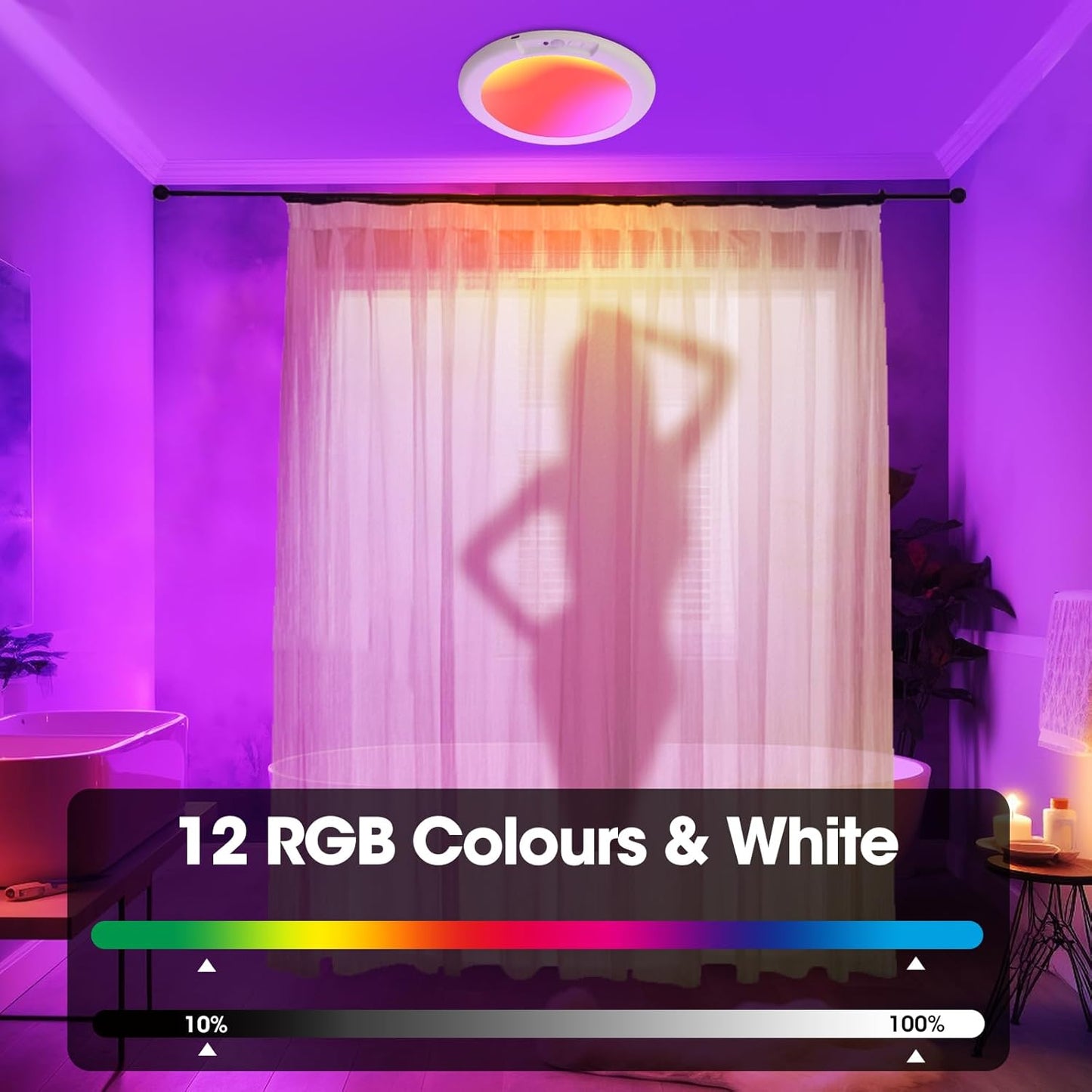 Rechargeable Motion Sensor Ceiling Light - 2 Pack Wireless Battery-Powered with Remote for Closet, Shower, Stairs, and Hallway