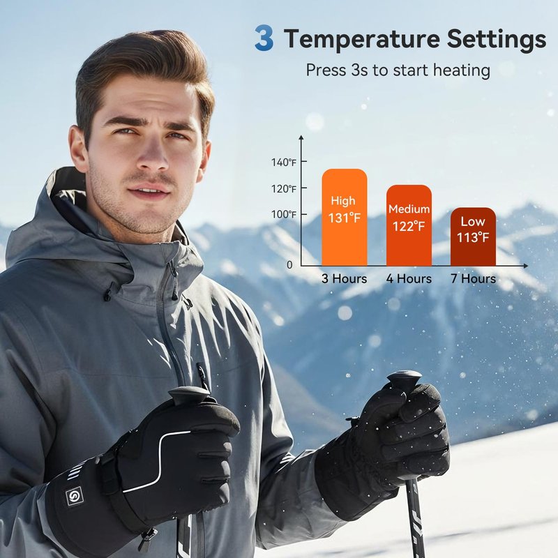 SNOWYES Heated Ski Gloves for Men & Women, 4000mAh Rechargeable Electric Gloves, Waterproof Windproof Touchscreen Winter Hand Warmers for Skiing, Hiking, Cycling & Camping