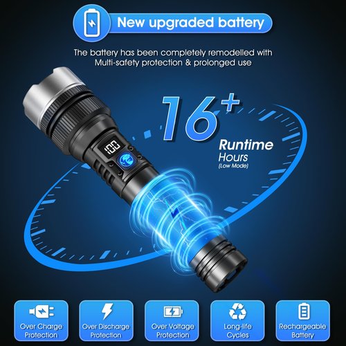 JMNGSHU Flashlight with 10000 Lumens, Type-C Fast Charging & 16-Hour Runtime, 3 Modes, Telescopic Zoom, Waterproof, Compact Handheld Flashlight for Camping, Hiking, Hurricane Prep