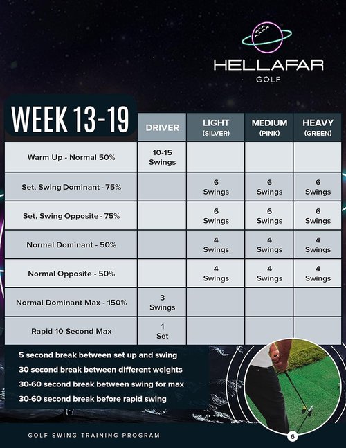 HELLAFAR GOLF Golf Swing Speed Training Sticks | Increasing Club Head Speed and Distance | 6 Month Swing Stick Training Program | Includes 3 Weighted Golf Speed Sticks w/Bonus Stretch Program