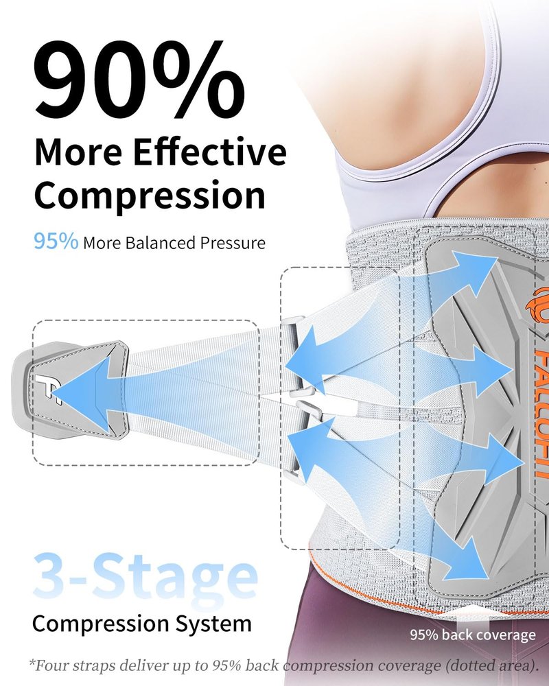 Back Brace for Lower Back Pain Relief, Lumbar Support Belt with 9X Ergonomic Support System, Breathable 3D Knitted Back Support Brace for Men & Women, Sciatica, Scoliosis, Herniated Disc (XX-Large)