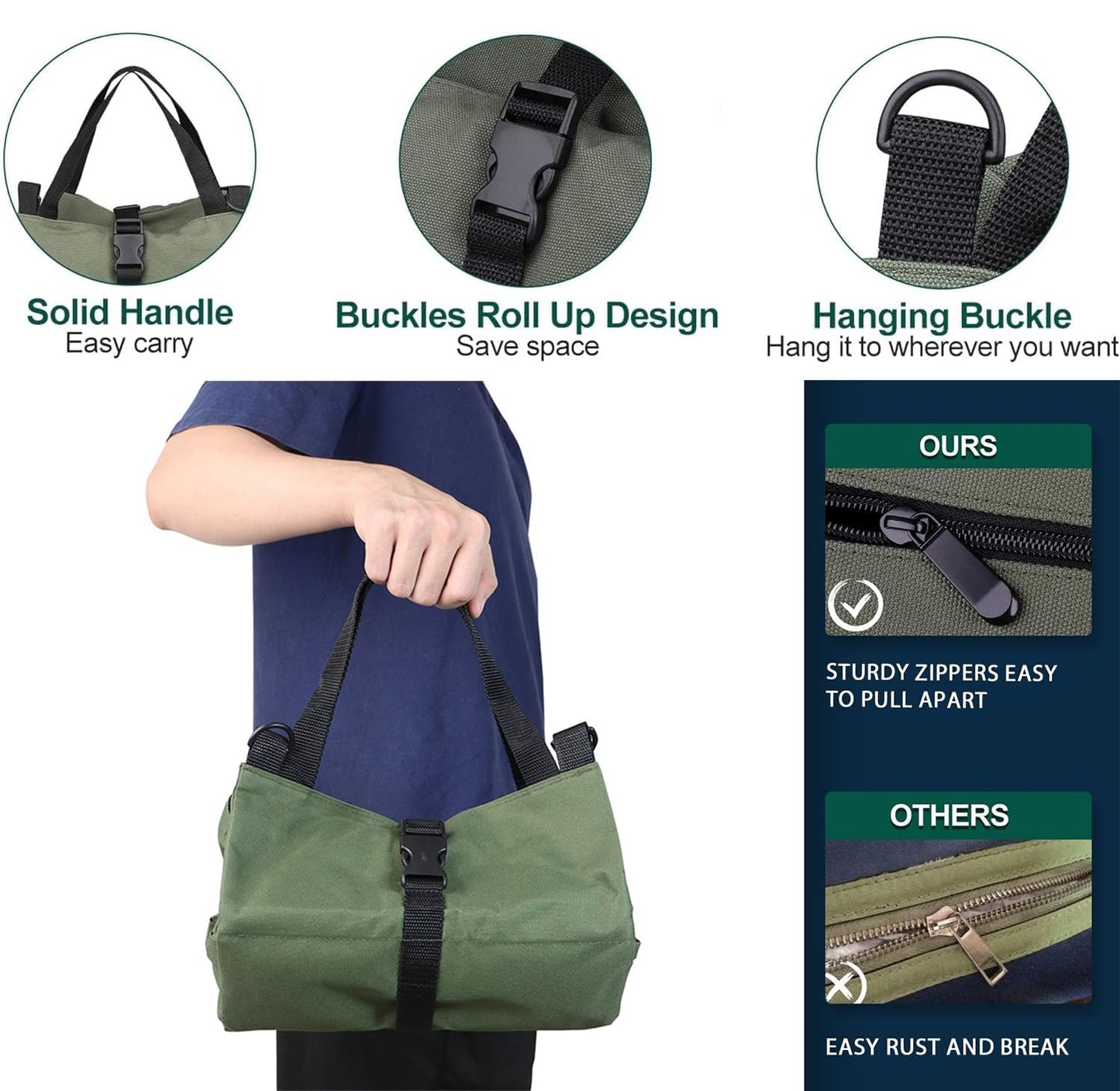 Tool Bag Roll Up, Rollable Carrying Toolbag, Heavt Duty Tool Organizer Portable Tool Storage Bags Waterproof Oxford Cloth-Zipper Pouch for Men Mechanic, Electricians, Repairman, Green