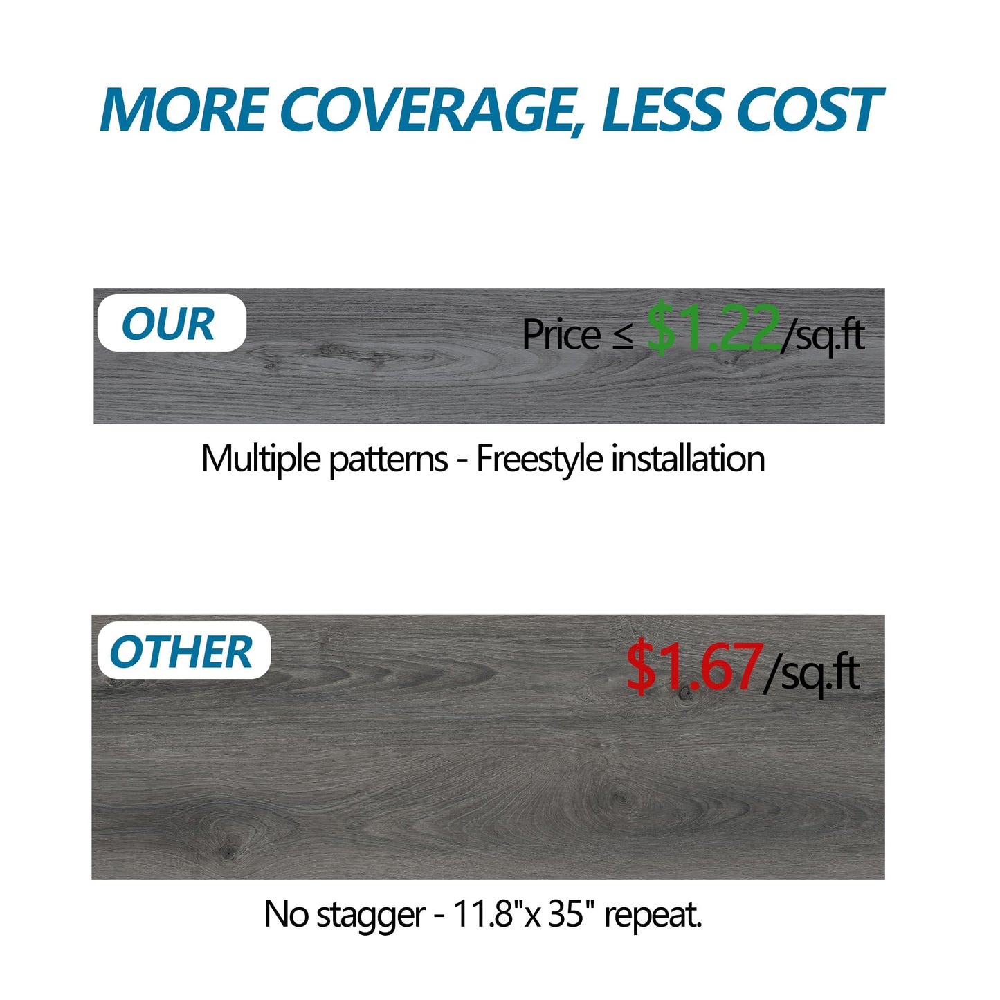 Peel and Stick Floor Tile Waterproof -（NO Sticky Residue Left） 36" x 6"-Vinyl Wood Plank Self-Adhesive and DIY for Bathroom, Kitchen, Living Room, Bedroom (4pcs Pack -Honey)