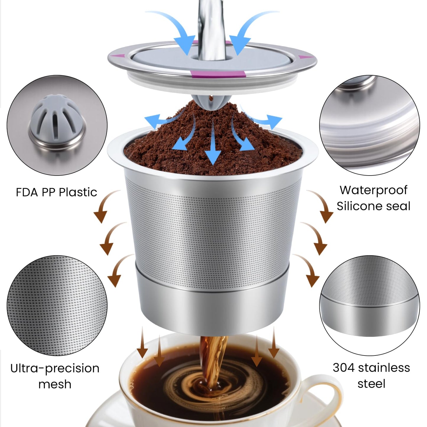 Roogaluckeep 2 Pack Reusable Stainless Steel K Cup for Keurig, Stainless Steel Refilled K -Cups Coffee Filter, Universal Fit Reusable Coffee Pod for Keurig Family