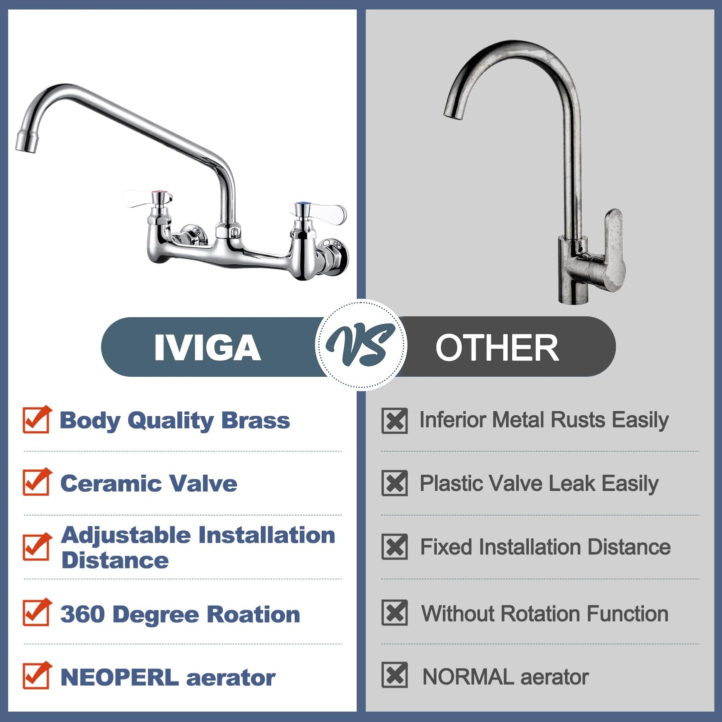 iVIGA Commercial Sink Faucet with 12” Swivel Spout, 8" Center Wall Mount Kitchen Faucet, Dual Handles Brass Utility Sink Faucet for Laundry Room Restaurant Compartment Sink, Polish Chrome