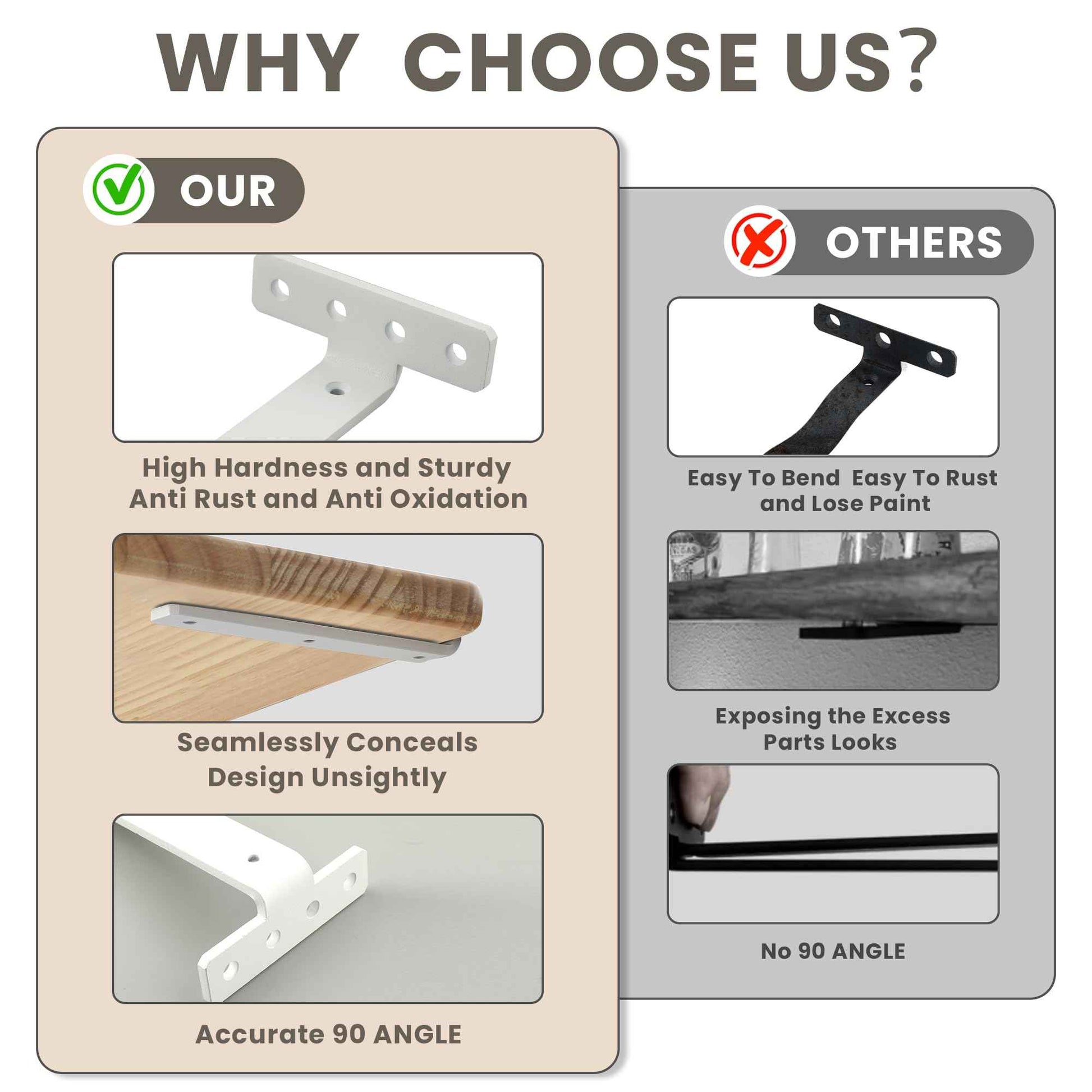 Alise White Floating Shelf Brackets,L Brackets for Wood Board,Wall Hidden Shelf Brackets,Heavy Duty Shelf Brackets Metal Shelving Corner Brace Supports for Home,Garden,Office and DIY,6 inch,Pack of 4