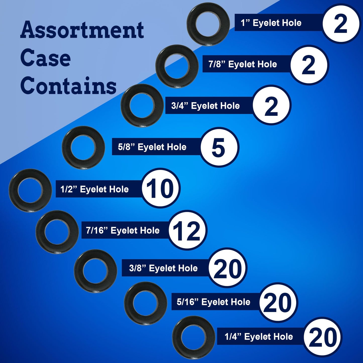 New Age America® 93pcs Rubber Grommets Kit | 1/4 Inch to 1 Inch | 9 Sizes | Black Wire Grommets | Eyelet Ring Gaskets | Double Sided Round | 1/4", 5/16", 3/8", 7/16", 1/2", 5/8", 3/4", 3/4", 7/8", 1"