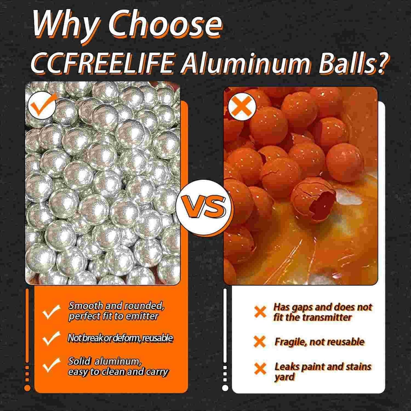 Regine Switzerland .68 Cal Self Defense Aluminum Balls - Max Power for Training & Target Practice (7.3 Grams)