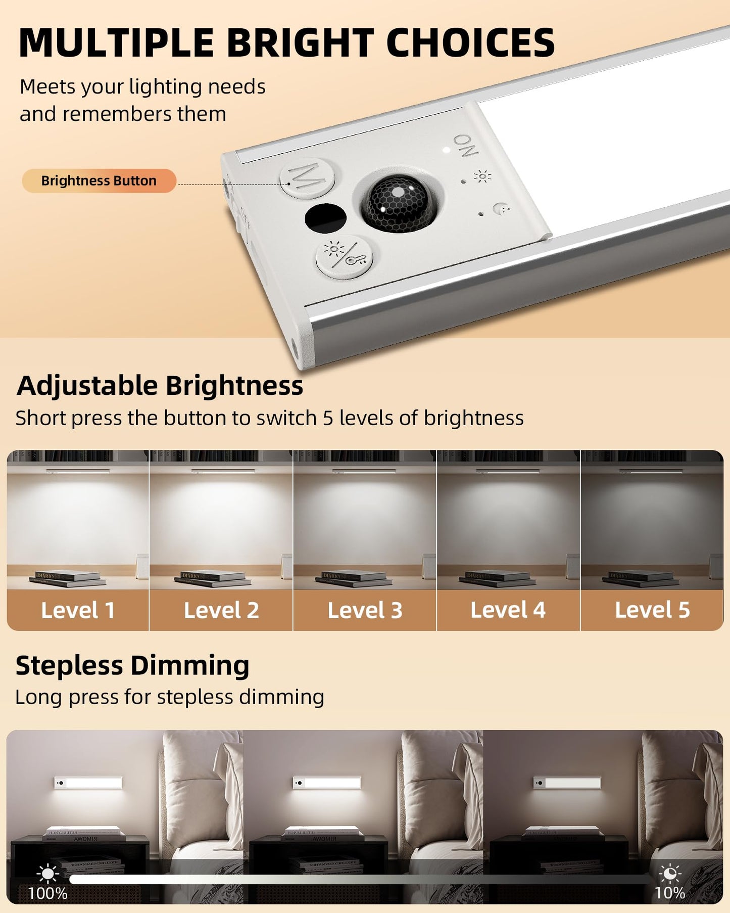 EZVALO 10inch Under Cabinet Lighting, LED Motion Sensor Light Indoor, 2400mAh USB Rechargeable Closet Lights, Dimmable & Magnetic Wireless Under Counter Lights for Kitchen, Pantry, Stairs (2 Pack)