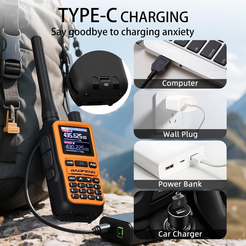 BAOFENG uv-5r mini Ham Radio,uv5r mini Handheld App Programming Walkie Talkies with 5W Power,Copy Frequency,999 Channels,USB-C Charging (Orange-2PACK)