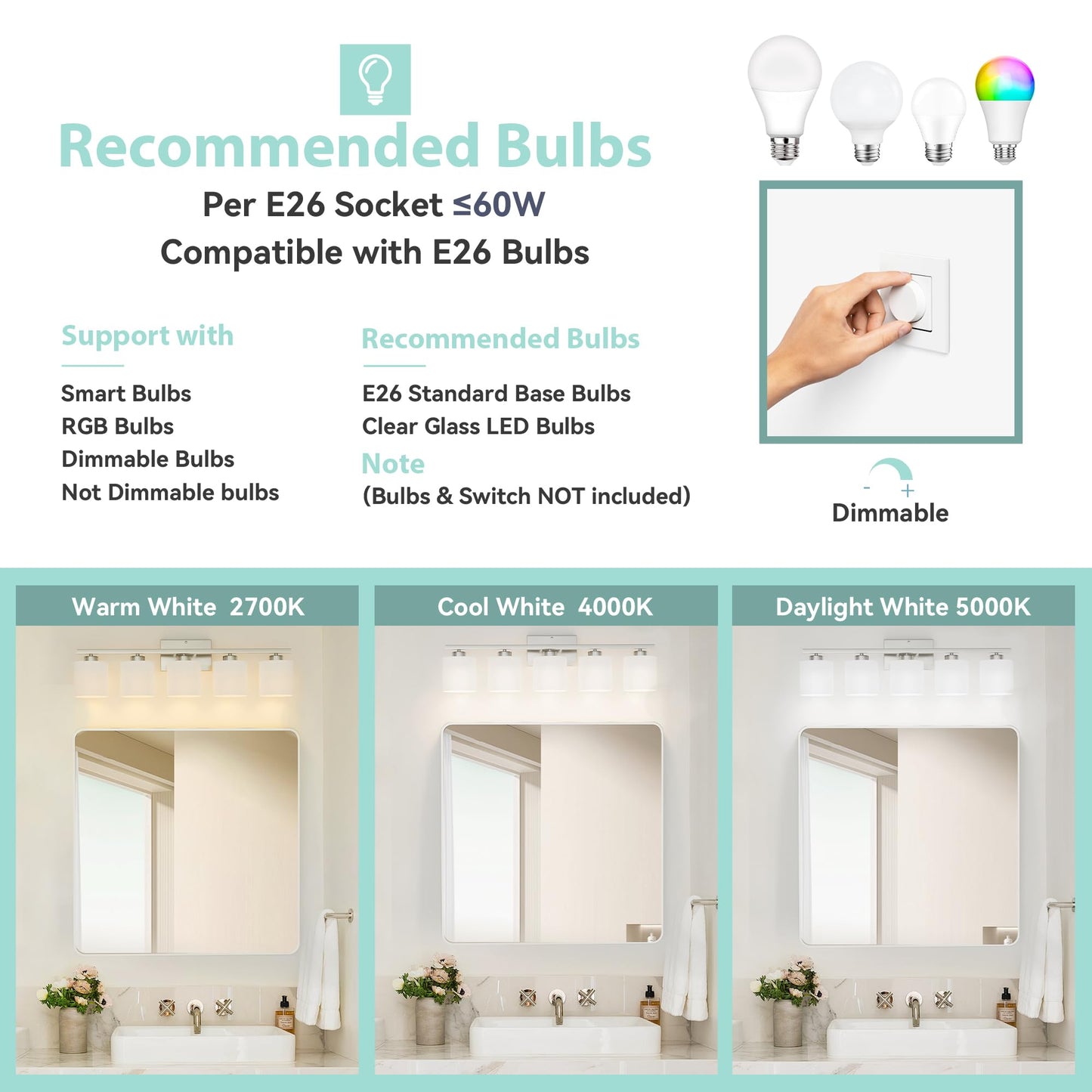 Honesorn Modern Vanity Lights - 5-Light Bathroom Fixture with Frosted Shade & Anti-Rust Nickel Finish