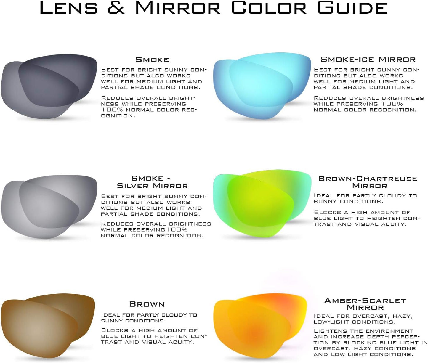 KastKing Toccoa Polarized Sport Sunglasses - UV Protection for Men & Women | Ideal for Driving, Fishing, Cycling, Running