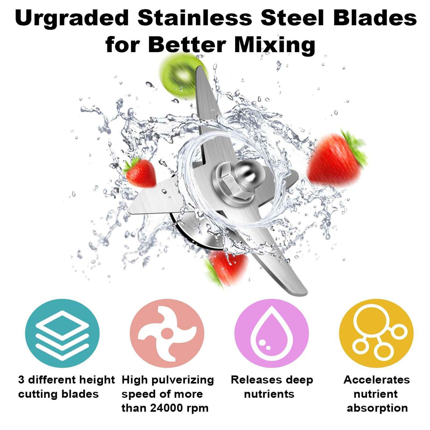 For Vitamix Blender Pitcher 64oz Low-Profile, Replacement Pitcher for Vitamix 750 5300 5200 5000 7500 6300 Vm0102 Vm0103 Vm0197 E310 G/Classic C/Explorian/Commercial series etc