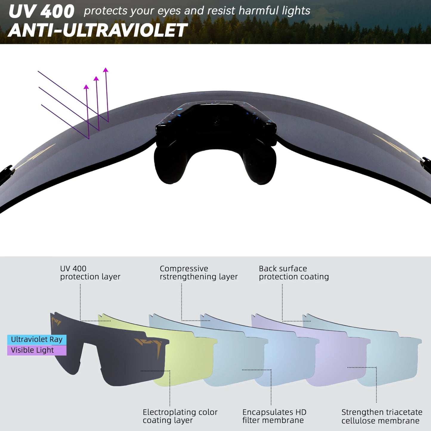 AAROX Sports Sunglasses Men-Women, Vipers Sunglasses for Mens Anti-UV Youth Baseball Softball Glasses Ages 12 & Up (PA-01)
