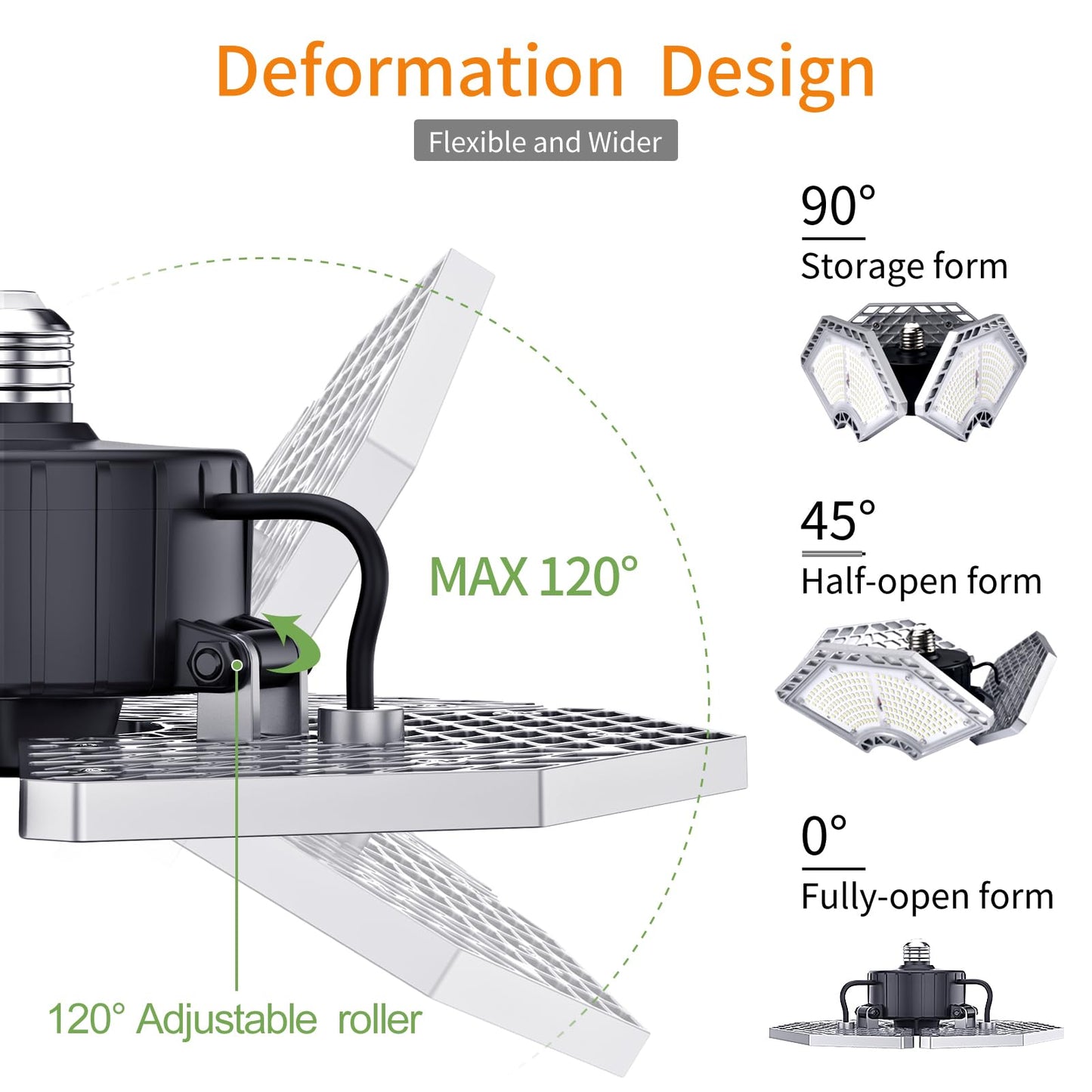 KERNOWO 2 Pack LED Garage Light, 140W 18500 Lumens Lighting, 6000K Daylight With Deformable Three Panels Ceiling Light Fixture E26/E27 Triple Glow LED Shop Light for Basement Workshop