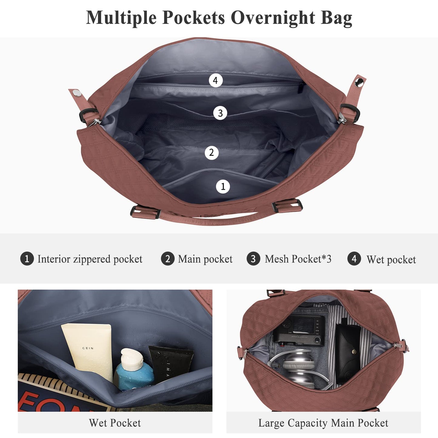 Travel Duffel Bag,Overnight Weekender Bags for Women with Wet Pocket
