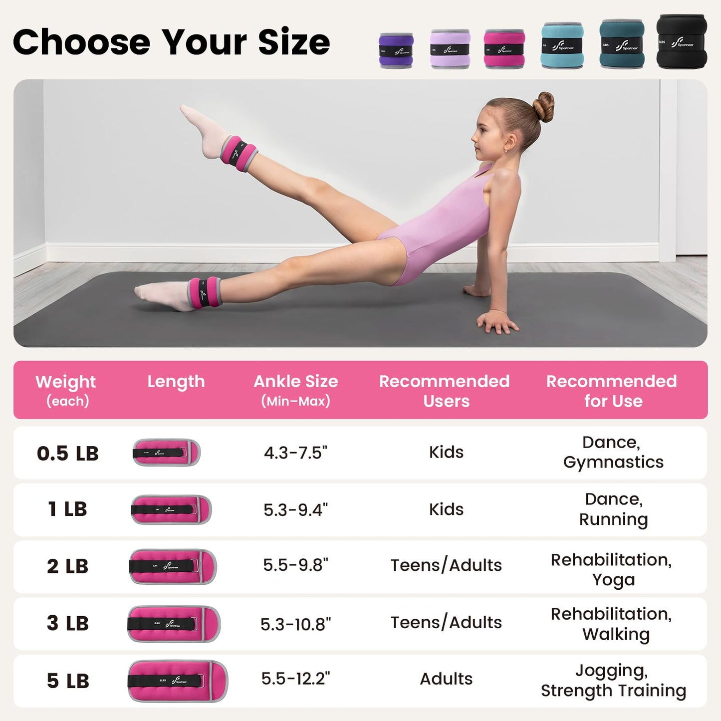 Sportneer Ankle Weights & Wrist Weights -1 2 3 4 5 Lbs Set of 2 for Men Women Kids Strength Training Arm and Leg Weights Set Comfortable and Soft Perfect for Dancing Running Walking Fitness Workout