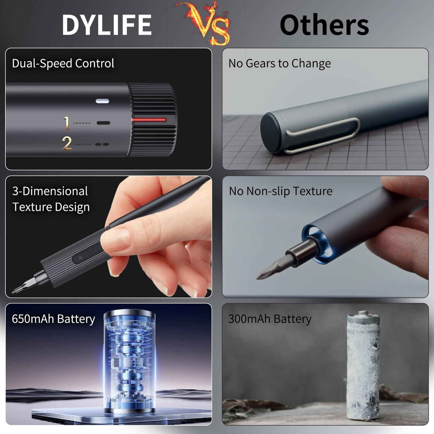 Mini Electric Screwdriver, Precision Screwdriver Set with 24 Magnetic Bits Rechargeable Magnetic Small Set for PC Building Electronic Phone Camera Laptop Watch Camera Repair Kit