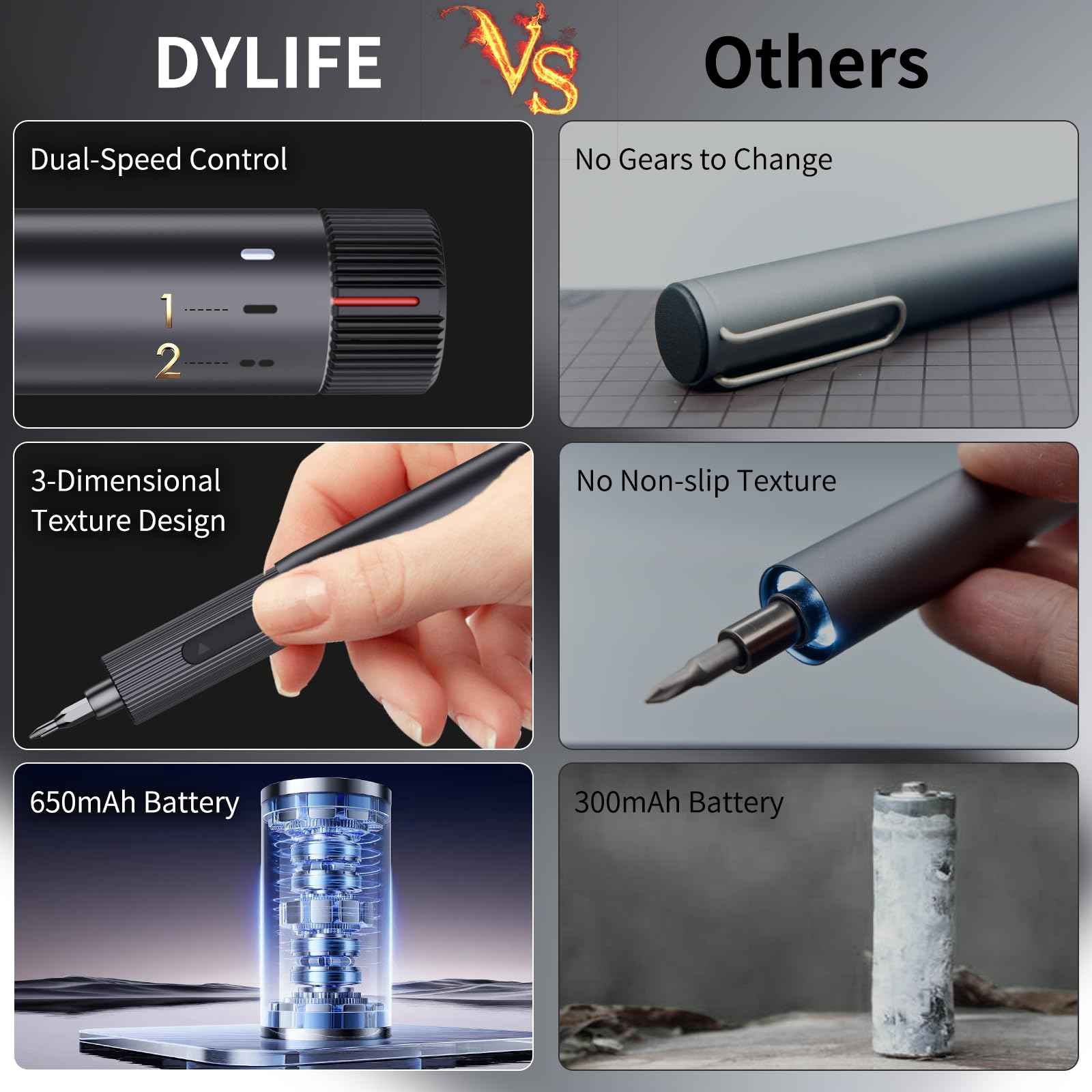 Mini Electric Screwdriver, Precision Screwdriver Set with 24 Magnetic Bits Rechargeable Magnetic Small Set for PC Building Electronic Phone Camera Laptop Watch Camera Repair Kit