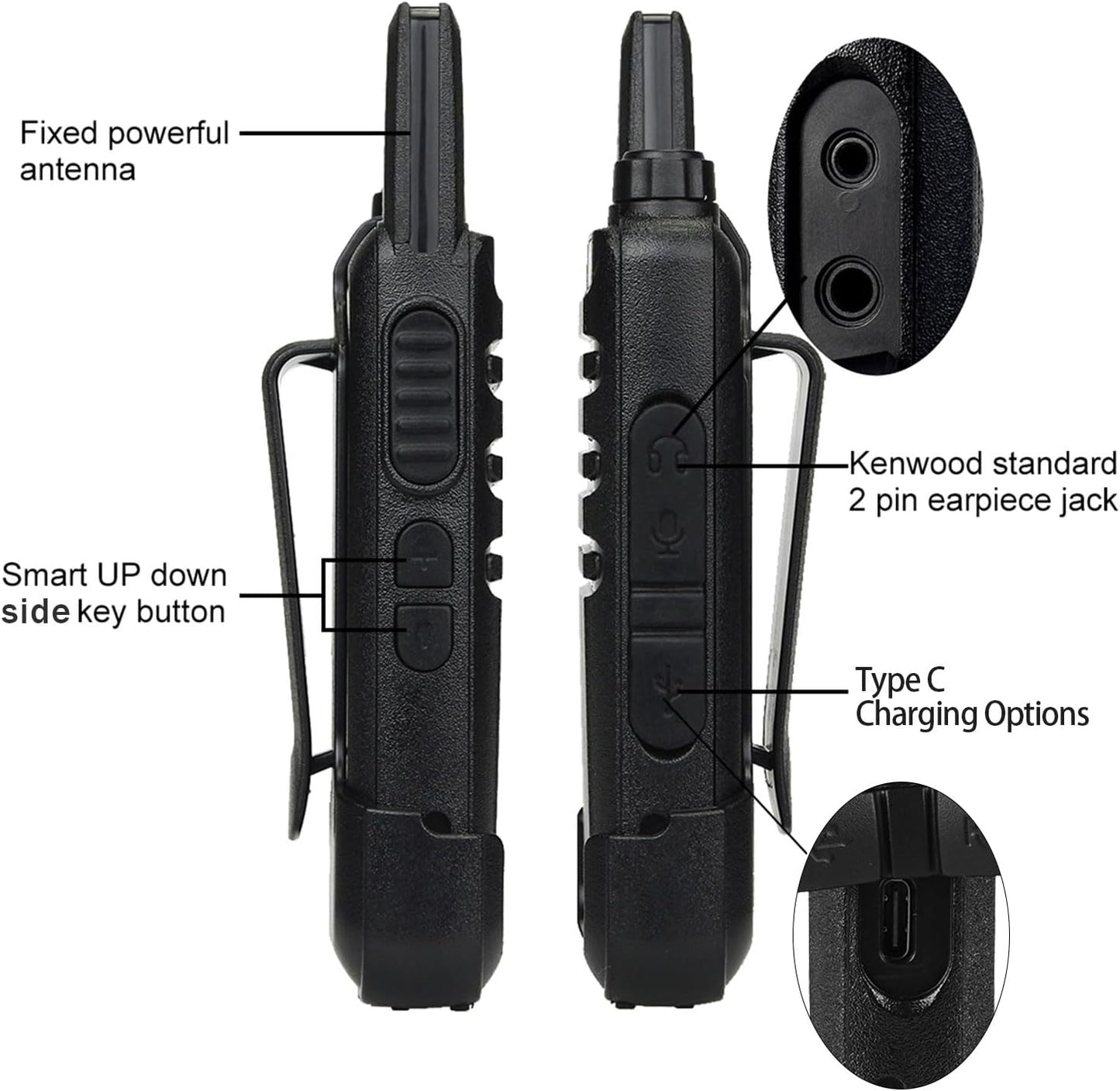 Retevis RT22 Two Way Radio - Long Range Rechargeable Walkie Talkies | Portable USB-C Charging (4 Pack)