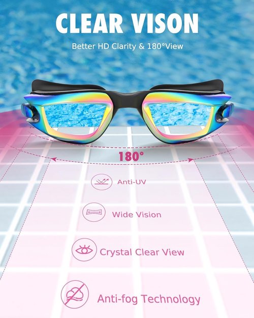 Aegend Swim Goggles for Kids | Anti-Fog, UV Protection & Comfort Fit | Ages 3-14