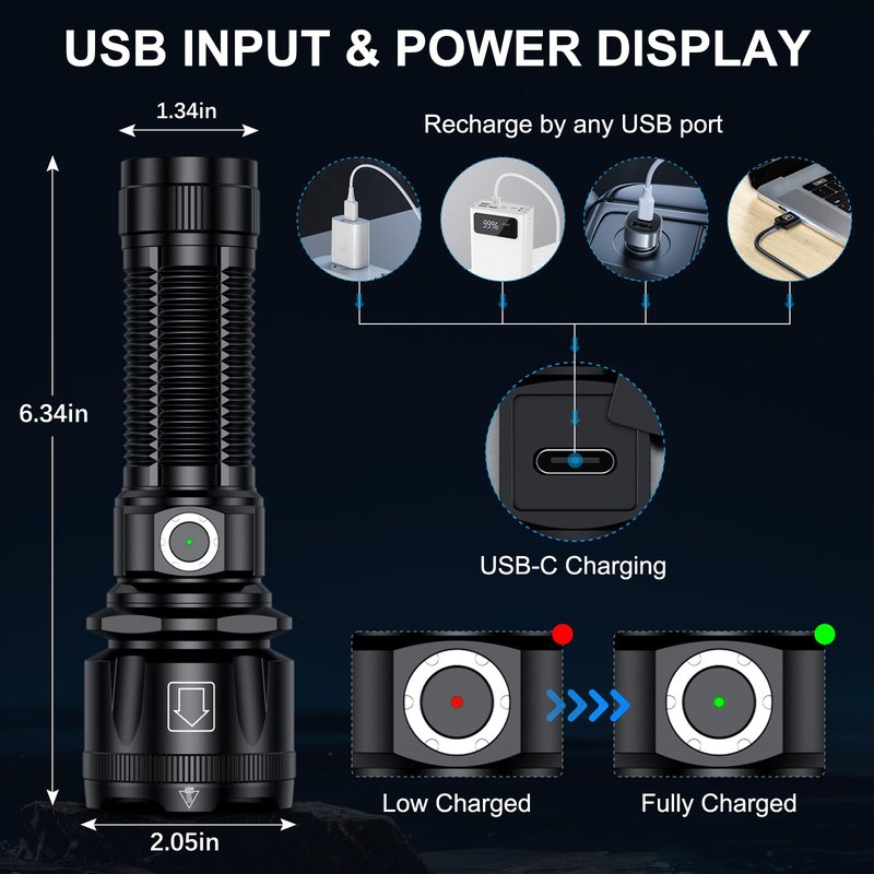 Grentay Flashlights High Lumens, 1800,000 Lumens Super Bright Rechargeable Flashlight with 5 Light Modes, Zoomable, IP67 Waterproof, Led Flashlight for Home Emergencies Camping